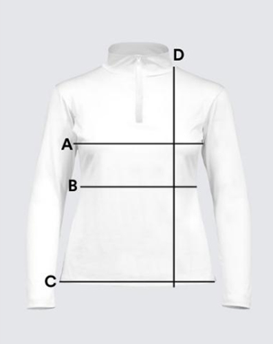 cloth-chart